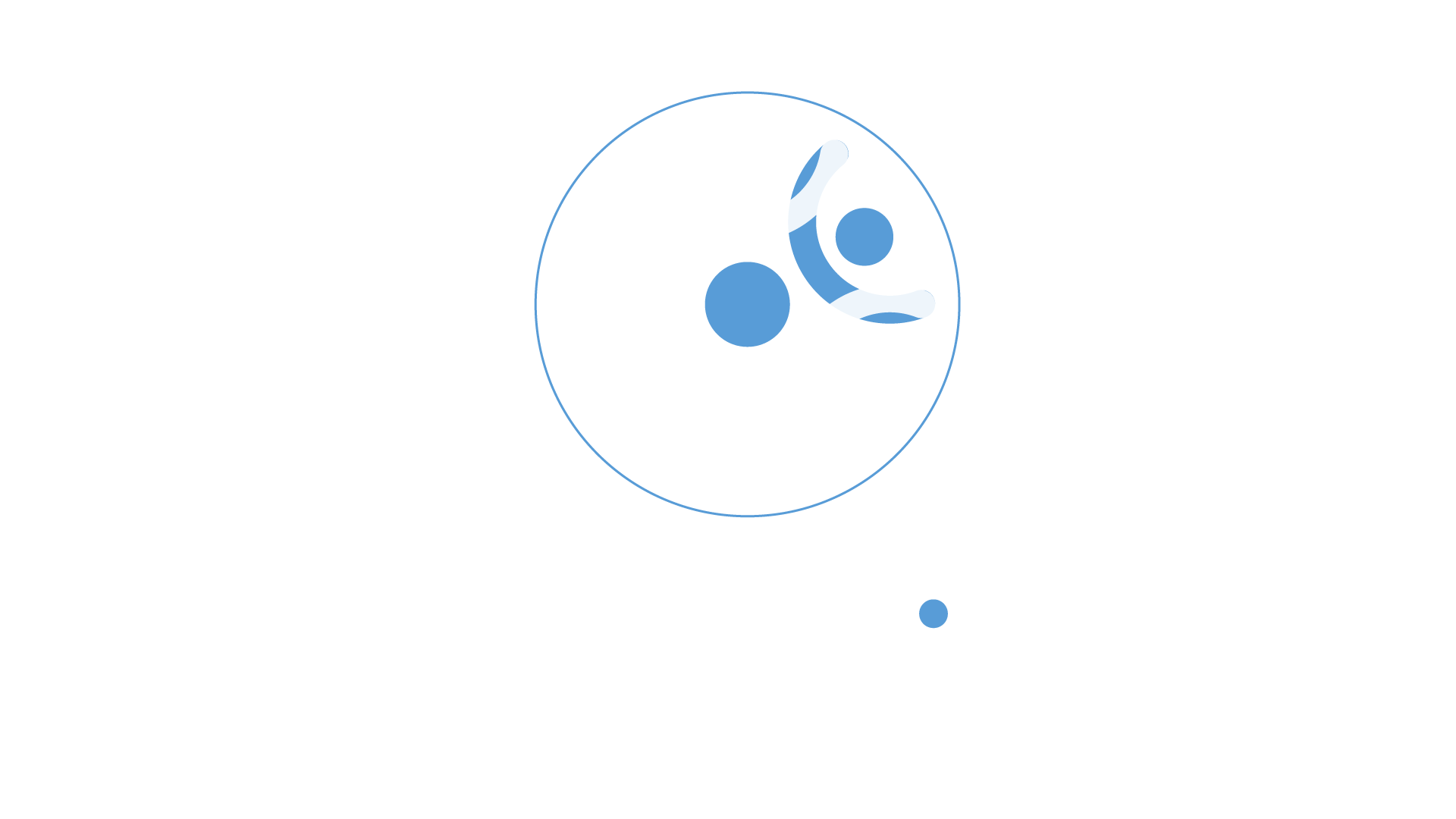 PeopleZone